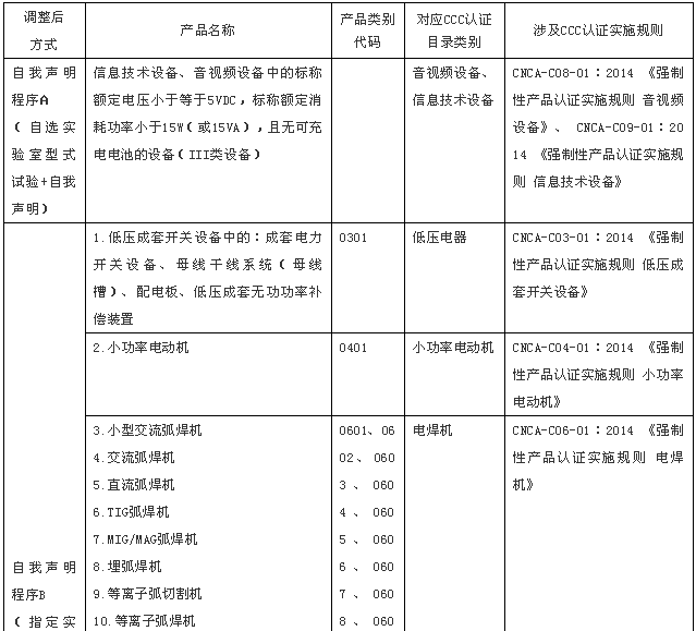 1529369628787769.png QQ圖片20180615200128.png