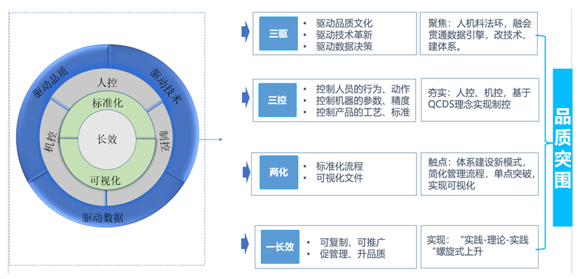 1668497152625395.png 1668496554612.png