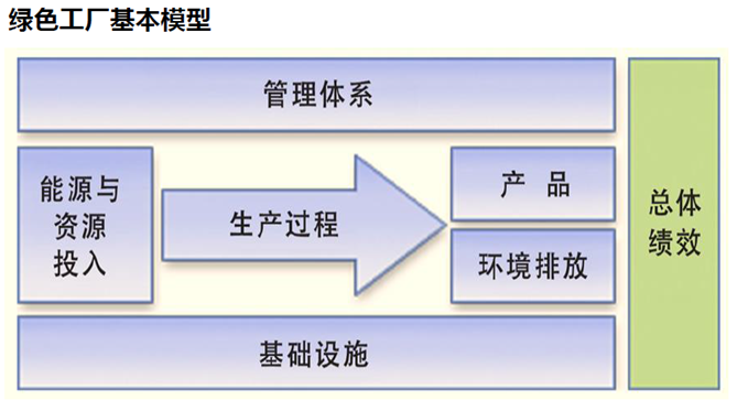 1675995156349532.png 1675994500688.png